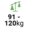 Nosnost matrace 91 - 120 kg
